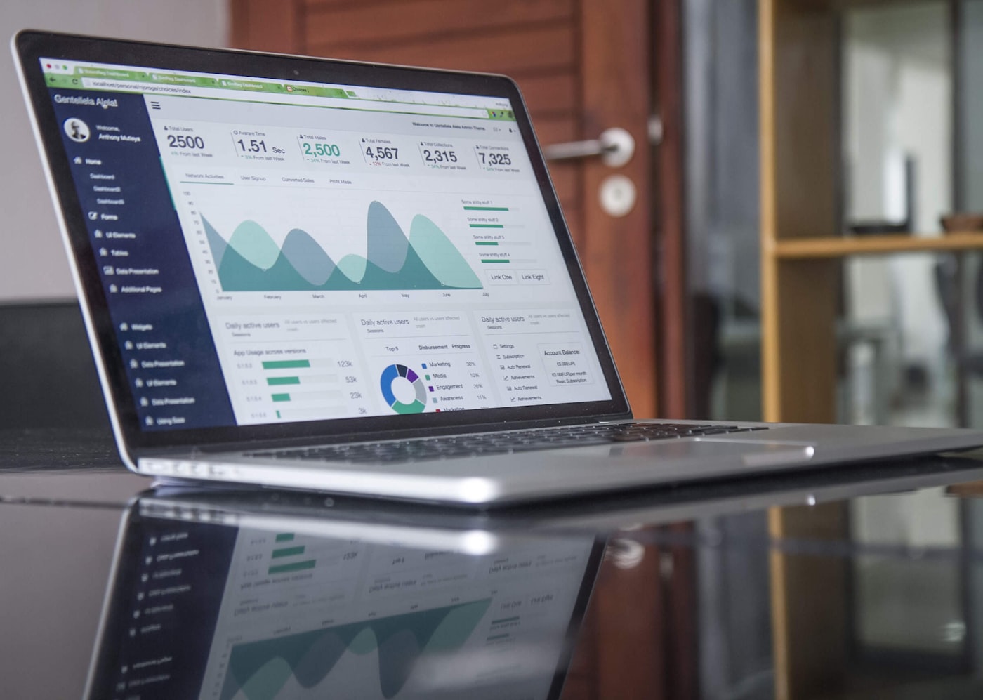 Portátil mostrando un panel de analítica con gráficas de tráfico web